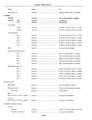 EM-28 - Service Data and Specifications.jpg